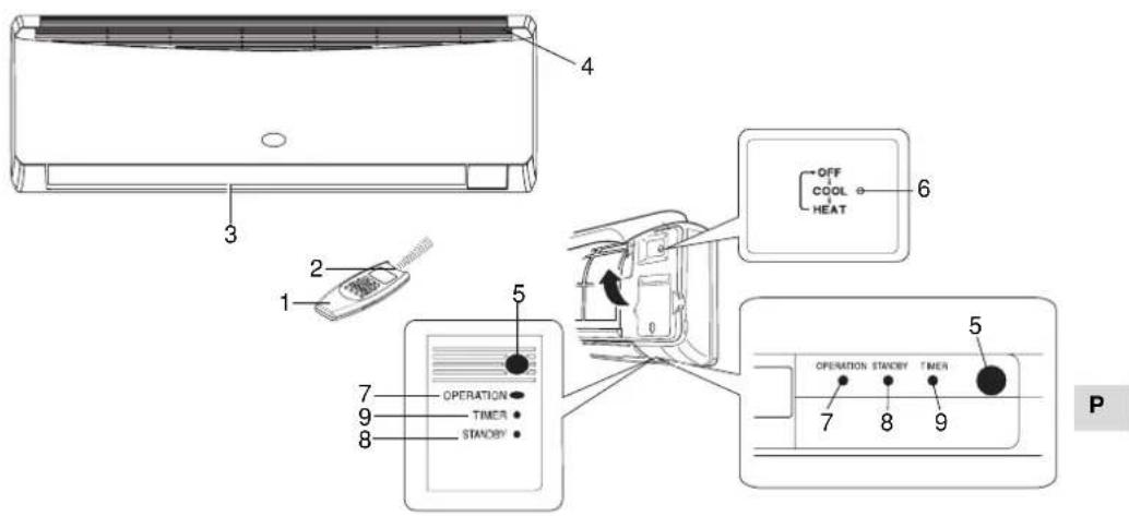 ARGO AWIBS9DC - NOMENCLATURA DAS PEÇASE SELECTOR DE OPERAZION - 1
