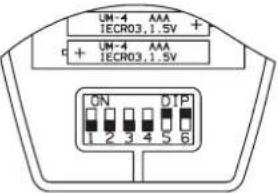 ARGO AWIBS9DC - BEDEUTUNG UND BENUTZUNG DER FERNBEDIERUNGSSCHALTER - 1