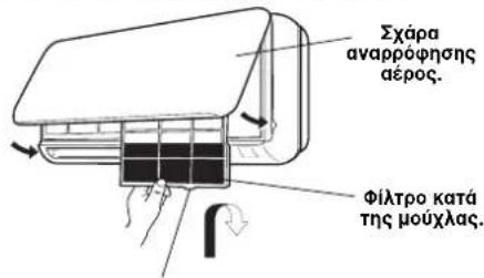 ARGO AWIBS9DC - ΦIATPO AEPA - 2
