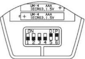 ARGO AWIBS9DC - SIGNIFICATION ET UTILISATION DES INTERRUPEURS DE LA TELECOMMANDE - 1