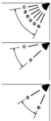 ARGO AWIBS9DC - HORIZONTAL (manual) - 3