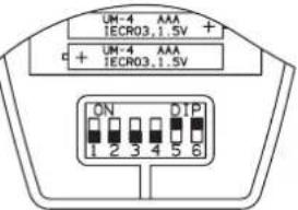 ARGO AWIBS9DC - SIGNIFICATO E UTILIZZO DEI MICROINTERRUTTORI DEL TELECOMANDO - 1
