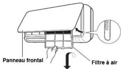 ARGO AWIBS9DC - RETRAIT DU FILTRE - 1