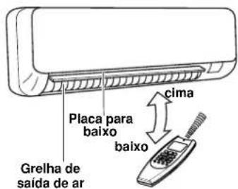 ARGO AWIBS9DC - PRECAUCAO - 1