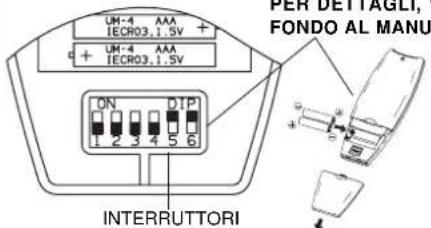 ARGO AWIBS9DC - INSERIMENTO DELLE BATTERIE - 1