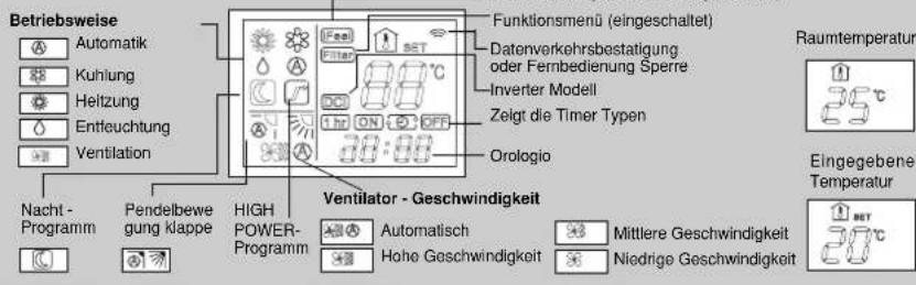 ARGO AWIBS9DC - ANZEIGE - 1