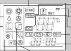 ARGO AWIBS9DC - Mode de fonctionnement - 2