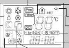 ARGO AWIAS7DC - Mode de fonctionnement - 2