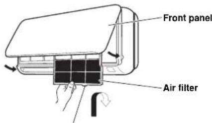 ARGO AWIAS7DC - HOW TO REPLACE THE FILTER - 1