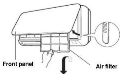 ARGO AWIAS7DC - HOW TO REMOVE THE FILTER - 1