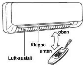 ARGO AWIAS7DC - VORSICHT - 1