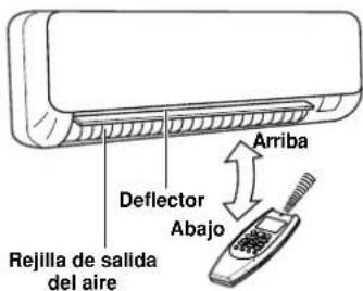 ARGO AWIAS7DC - PRECAUCION - 1