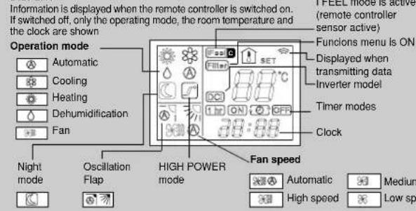 ARGO AWIAS7DC - HOW TO TURN ON THE AIR CONDITIONER - 1