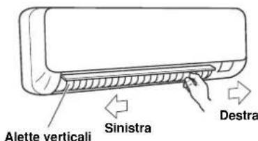 ARGO AWIAS7DC - ORIZZONTALE (manuale) - 1