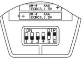 ARGO AFIAS11DC V2 - SIGNIFICATION ET UTILISATION DES INTERRUPEURS DE LA TELECOMMANDE - 1