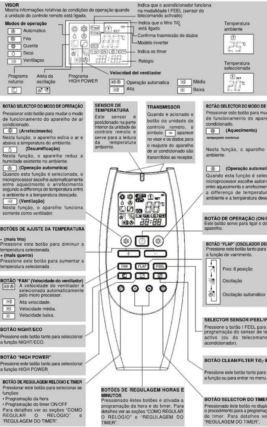 ARGO AFIAS11DC V2 - N.B. - 1