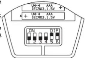 ARGO AFIAS11DC V2 - SIGNIFICADO E USO DOS INTERRUPTORES DA UNIDADE DE CONTROLRE REMOTO - 1