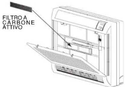 ARGO AFIAS11DC V2 - COME INSTALLARE IL FILTRO ARIA A CARBONE ATTIVO - 1