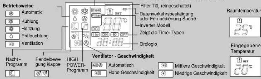 ARGO AFIAS11DC V2 - ANZEIGE - 1