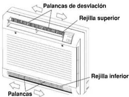 ARGO AFIAS11DC V2 - FUNCIONAMIENTO COMO “BOMBA DE CALOR” - 1