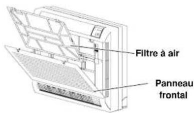 ARGO AFIAS11DC V2 - RETRAIT DU FILTRE - 1