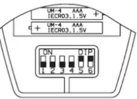ARGO AFIAS11DC V2 - SIGNIFICATO E UTILIZZO DEI MICROINTERRUTTORI DEL TELECOMANDO - 1