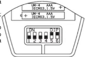 ARGO AFIAS11DC V2 - SIGNIFICADO Y USO DE LOS INTERRUPTORES DEL MANDO A DISTANCIA - 1