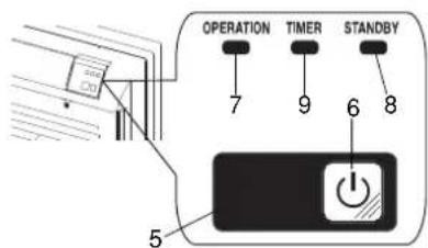 ARGO AFIAS11DC V2 - NOMENCLATURA DAS PEÇASE SELECTOR DE OPERAZION - 2