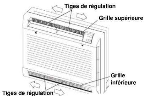 ARGO AFIAS11DC V2 - HORIZONTALEMENT (manuel) - 1