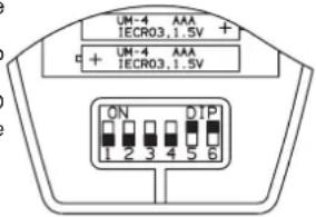 ARGO AFIAS11DC V2 - EXPLANATION AND USE OF THE REMOTE CONTROL UNIT'S MICROSWITCHES - 1