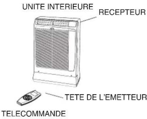 ARGO ULISSE HLA - FONCTIONNEMENT AVEC LA TELECOMMANDE - 1