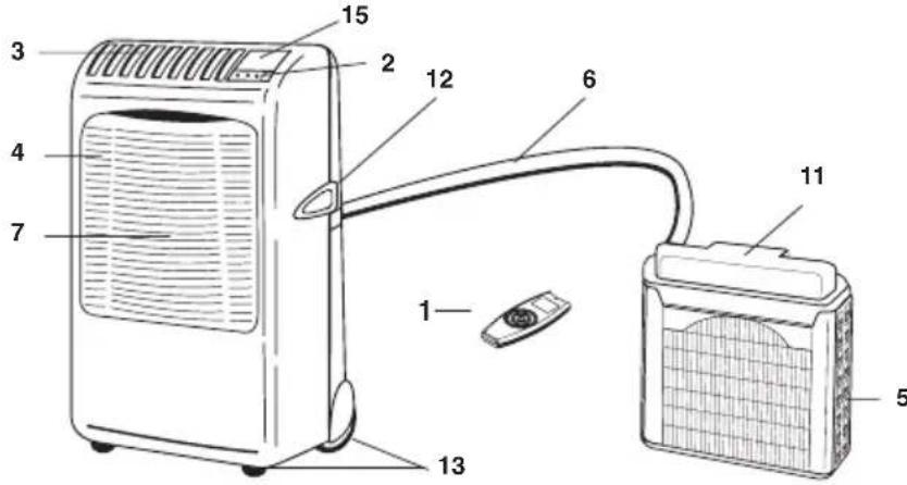 ARGO ULISSE HLA - EL PRODUCTO - 1