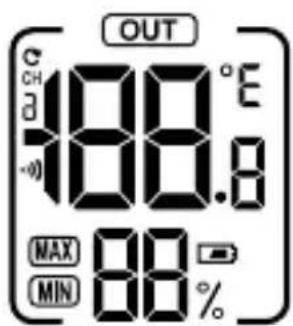 AURIOL AFW 2 A1 - The outdoor temperature panel 3 - 1