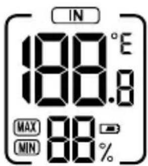 AURIOL AFW 2 A1 - Pole wskazania temperature wewnętrznej ② - 1