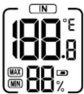 AURIOL AFW 2 A1 - The indoor temperature panel ② - 1