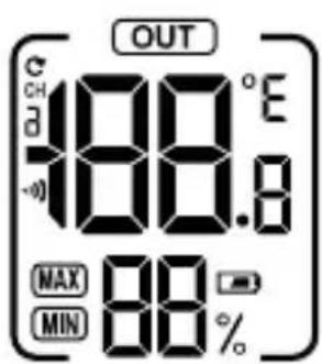 AURIOL AFW 2 A1 - Pole wskazania temperature zewnętrznej ③ - 1