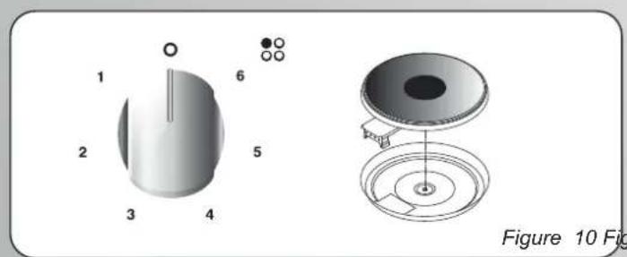 ROSIERES RGV 64 FM RB - HR - 13