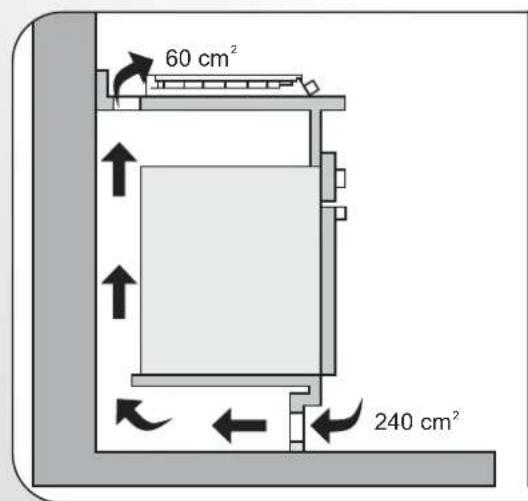 ROSIERES RGV 64 FM RB - HR - 5