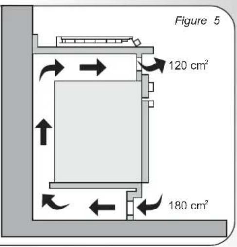 ROSIERES RGV 64 FM RB - HR - 6