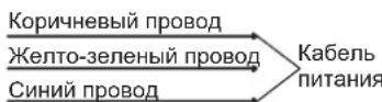 ROSIERES RGV 64 FM RB - NOKJIIOUeHNE K 3JEKTPOCETN - 2