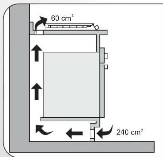ROSIERES RGV 63 SQFPN - CZ - 4