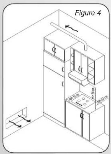 ROSIERES RGV 63 SQFPN - CZ - 3