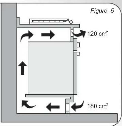 ROSIERES RGV 63 SQFPN - CZ - 5
