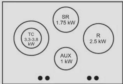 ROSIERES RGV 64 STFPN - CONEXIUNEA ELECTRICĂ (NUMAI PENTRU G.B.) - 6