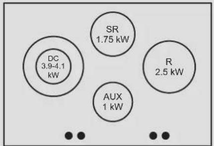 ROSIERES RGV 64 STFPN - CONEXIUNEA ELECTRICĂ (NUMAI PENTRU G.B.) - 5