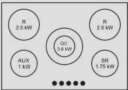 ROSIERES RGV 64 STFPN - CONEXIUNEA ELECTRICĂ (NUMAI PENTRU G.B.) - 9