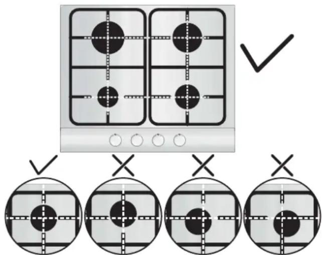 ROSIERES RHG 6 DD MX - USO DEL PIANO - ISTRUZIONI UTENTE - 1