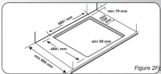 ROSIERES RHG 6 DD MX - Veiligheidsvoorschriften 59 - 2