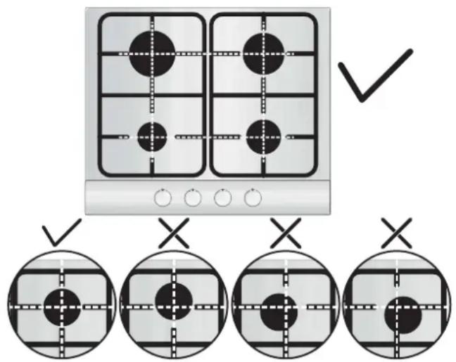 ROSIERES RHG 6 DD MX - UZYTKOWANIE PLYTY - INSTRUKCJE DLA UZYTKOWNIKA - 1