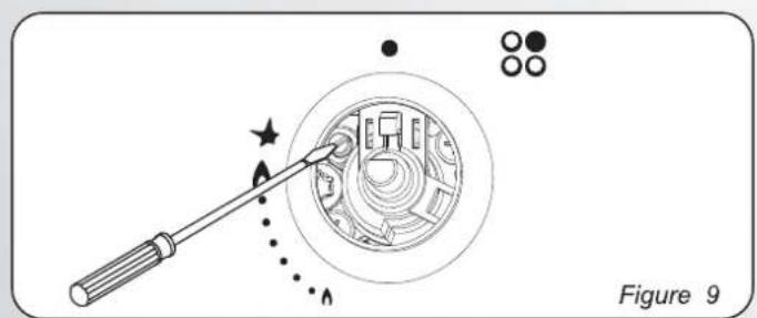 ROSIERES RHG 6 DD MX - Veiligheidsvoorschriften 59 - 12
